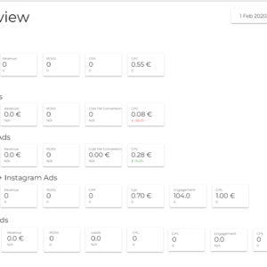 Ads Overview Data Studio dashboard template