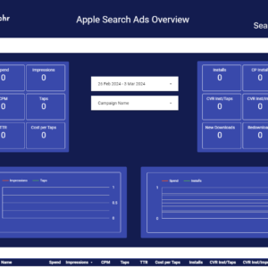 Apple Search Ads Overview Data Studio template