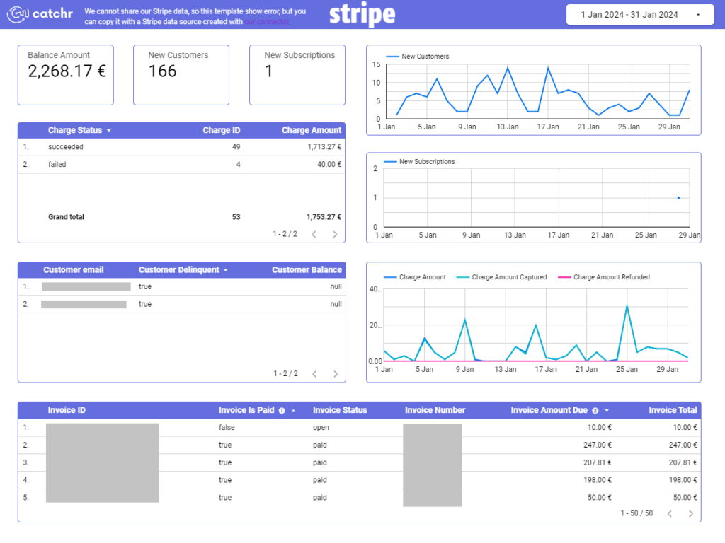 Stripe Data Studio dashboard template — Data Studio template preview