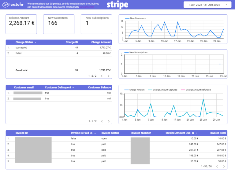 Stripe Data Studio dashboard template