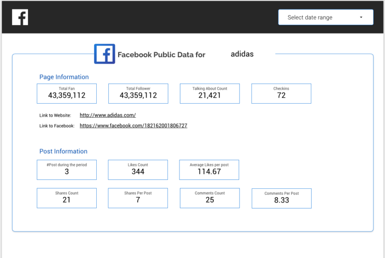 Facebook Public Data — Competitor Data Studio dashboard template