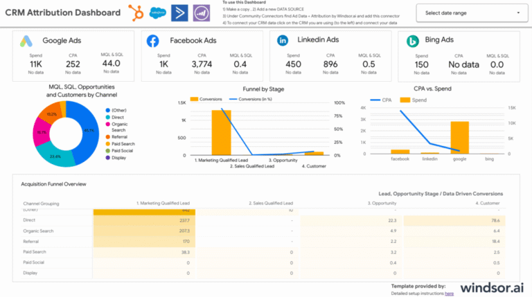CRM Attribution Dashboard Data Studio template