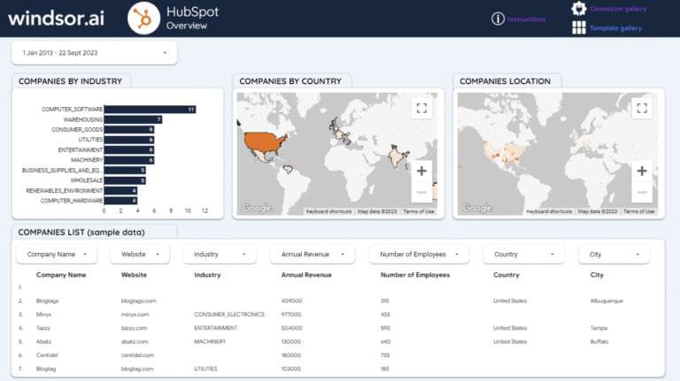 Data Studio HubSpot Dashboard Template
