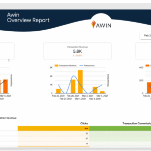 Awin Overview Data Studio report template