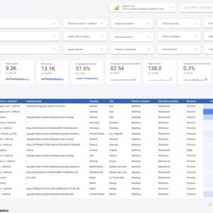 Google Analytics 4