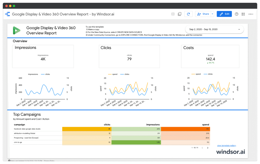 Data Studio DV 360 Overview Report — Data Studio template preview