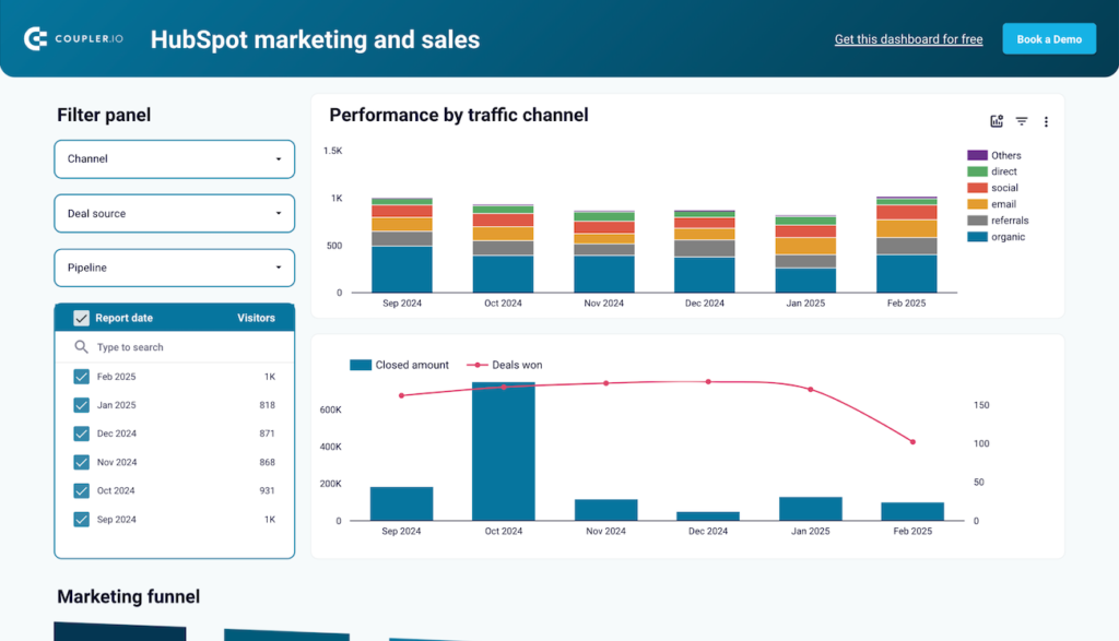 HubSpot Data Studio dashboard template — Data Studio template preview