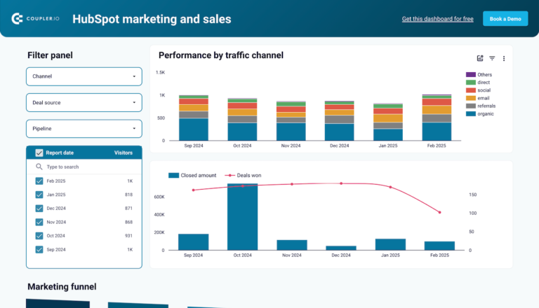 HubSpot Data Studio dashboard template