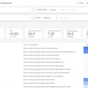 Keyword Cannibalization