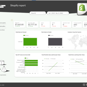 Shopify Data Studio dashboard template