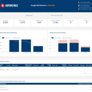 Google Business Profile local SEO Data Studio dashboard template