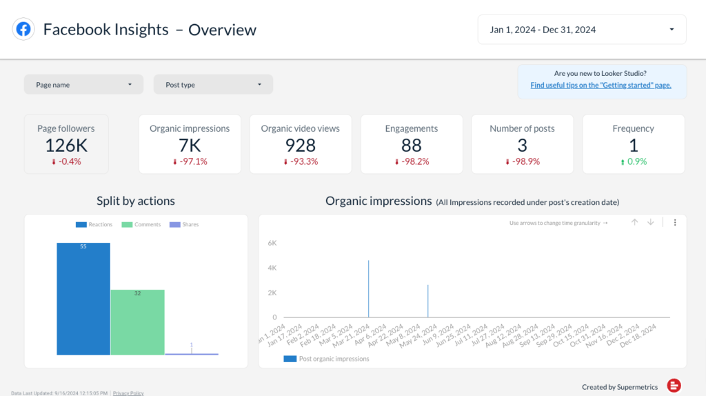 Facebook Page Insights Data Studio dashboard template — Data Studio template preview