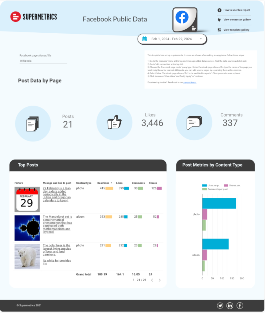 Facebook Public Data Data Studio dashboard template — Data Studio template preview