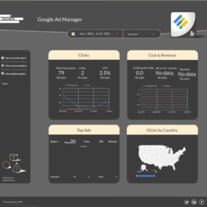 Google Ad Manager Data Studio dashboard template