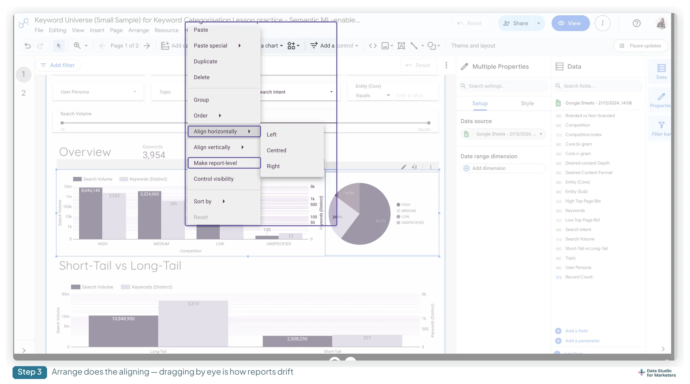 The Data Studio Arrange menu open over a report with several charts selected, showing Group, Order, Align horizontally with its Left, Centred and Right submenu, Align vertically, Make report-level, Control visibility and Sort by
