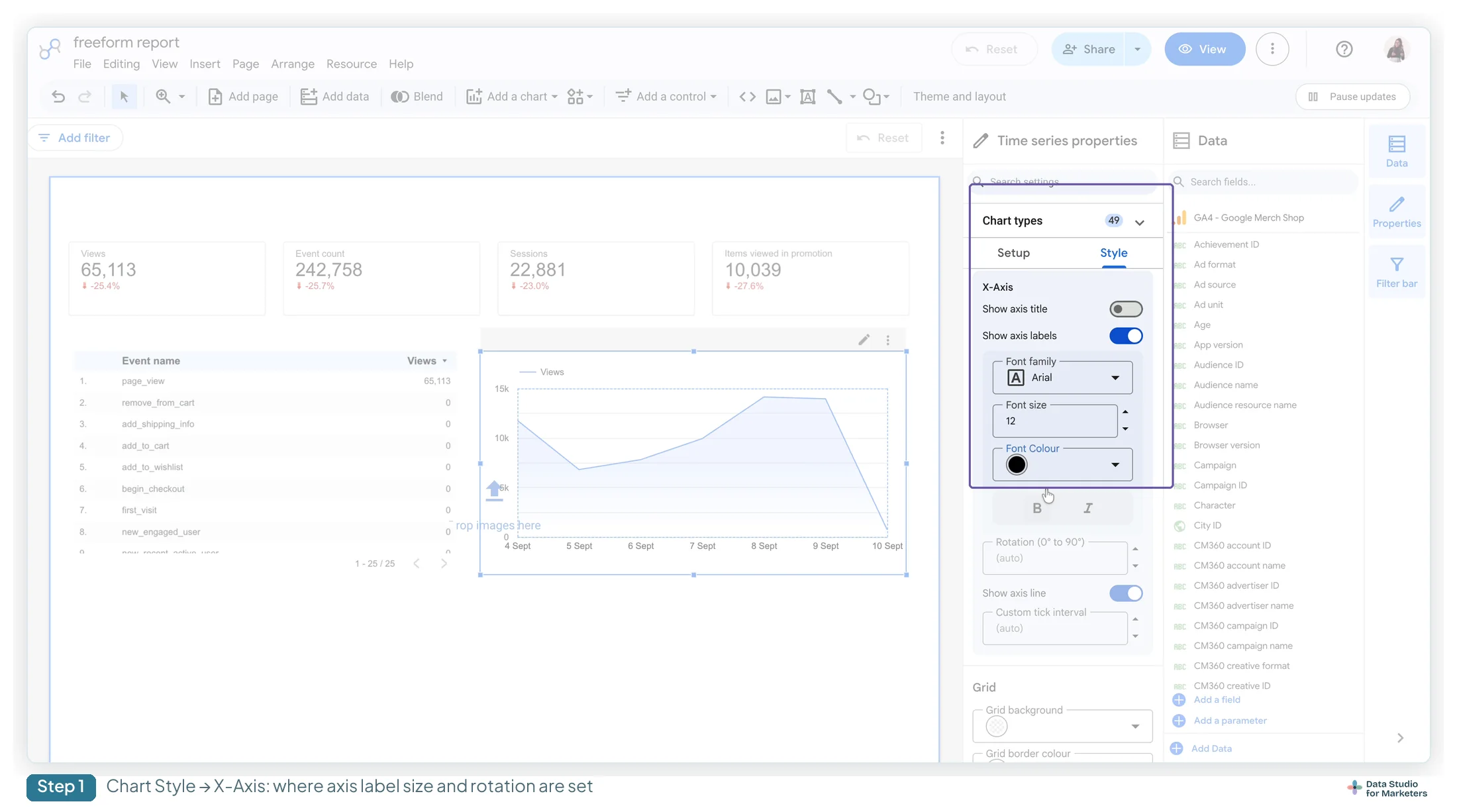 The Data Studio chart Style tab with the X-Axis group highlighted, showing Show axis title and Show axis labels toggles, font family Arial, font size 12, font colour, and a Rotation zero to ninety degrees field set to auto
