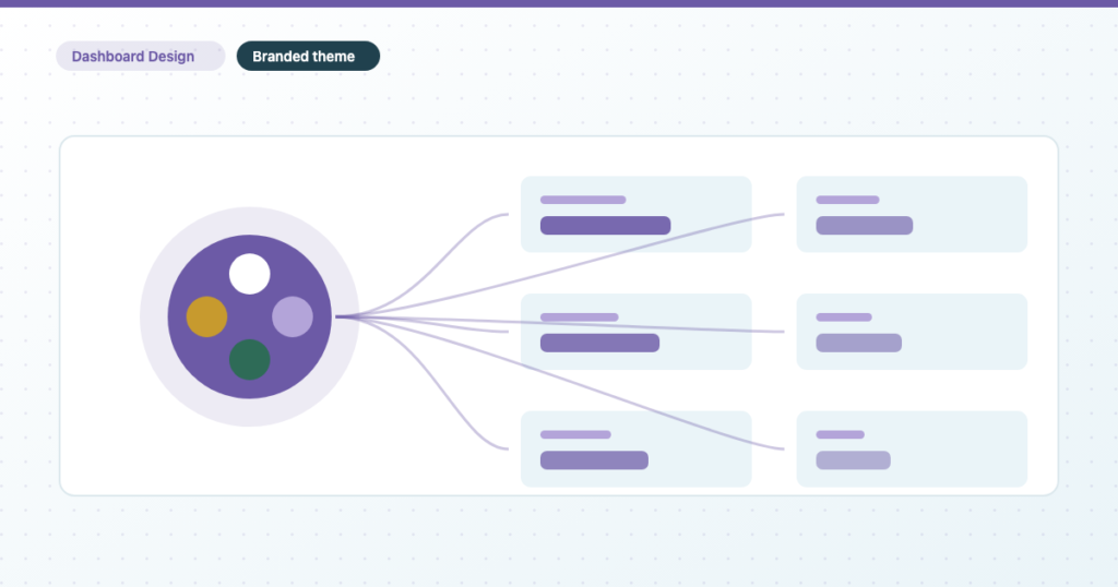 How to Build a Branded Report Theme in Data Studio (and Reuse It)