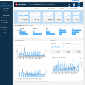 Paid Channel Mix (BigQuery) Data Studio dashboard template