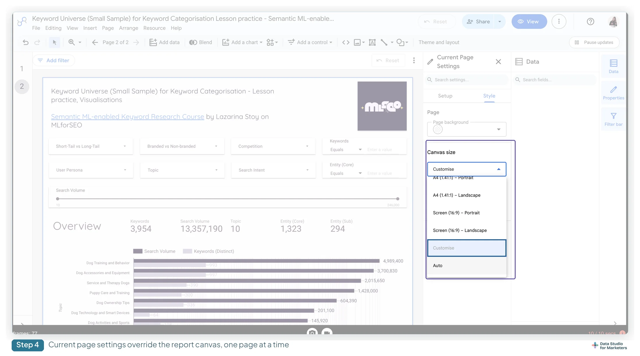 The Data Studio Current Page Settings panel with the Style tab open and the Canvas size dropdown expanded, showing A4 and Screen presets plus Customise and Auto, with the report visible behind
