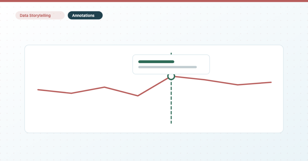 How to annotate charts in Data Studio