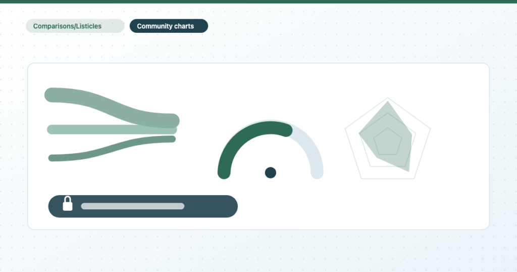 Data Studio Community Visualisations: 13 Explained (2026)