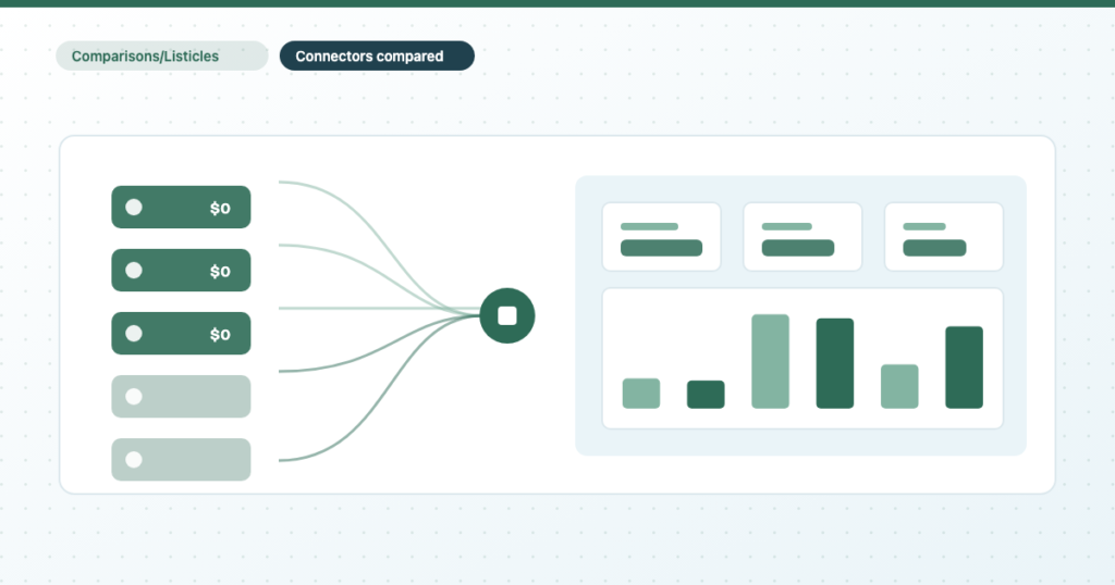 The Best Data Studio Connectors Compared (2026 Pricing)