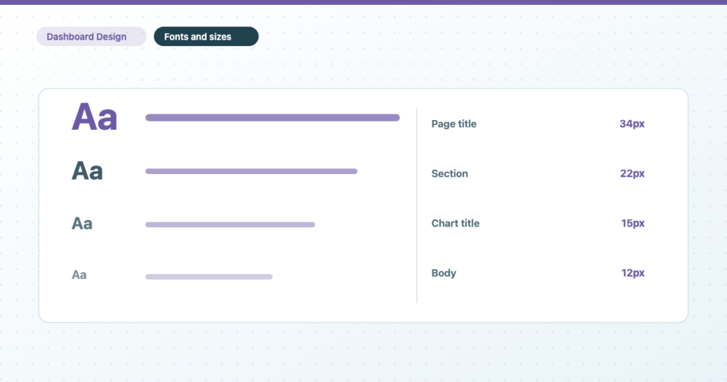Data Studio Fonts: The Full List and How to Use Them