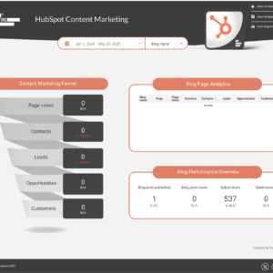HubSpot Content Marketing Performance Data Studio dashboard template