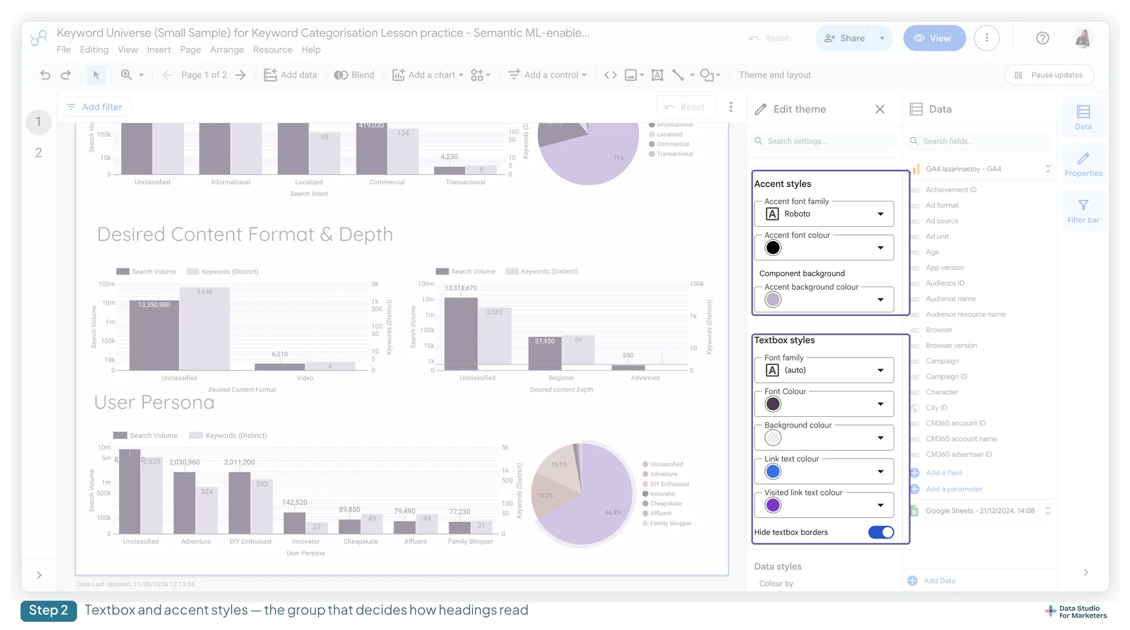 The Data Studio Edit theme panel scrolled to Accent styles and Textbox styles, showing the textbox Font family set to auto alongside font colour, background colour and link colours