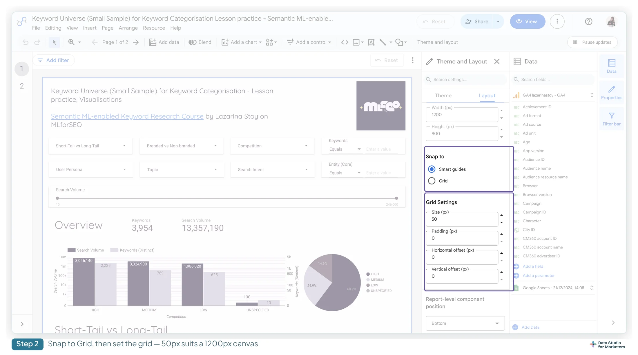 The Data Studio Theme and layout panel with Snap to set to Smart guides and the Grid Settings group below it, showing size 50, padding 0 and both offsets at 0, with the report visible on the canvas