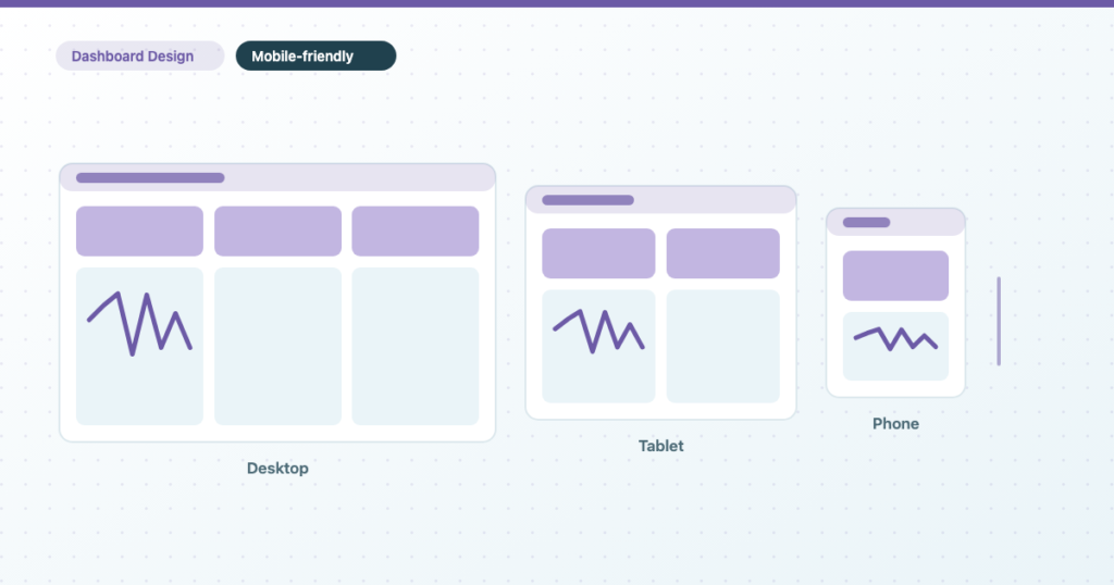 Mobile-Friendly Data Studio Reports: What Actually Works