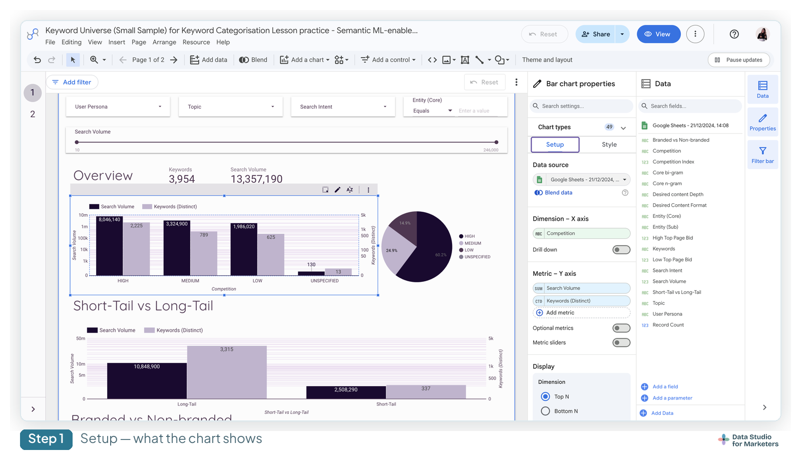 The Data Studio properties panel on the Setup tab, showing data source, dimension, metric and display settings