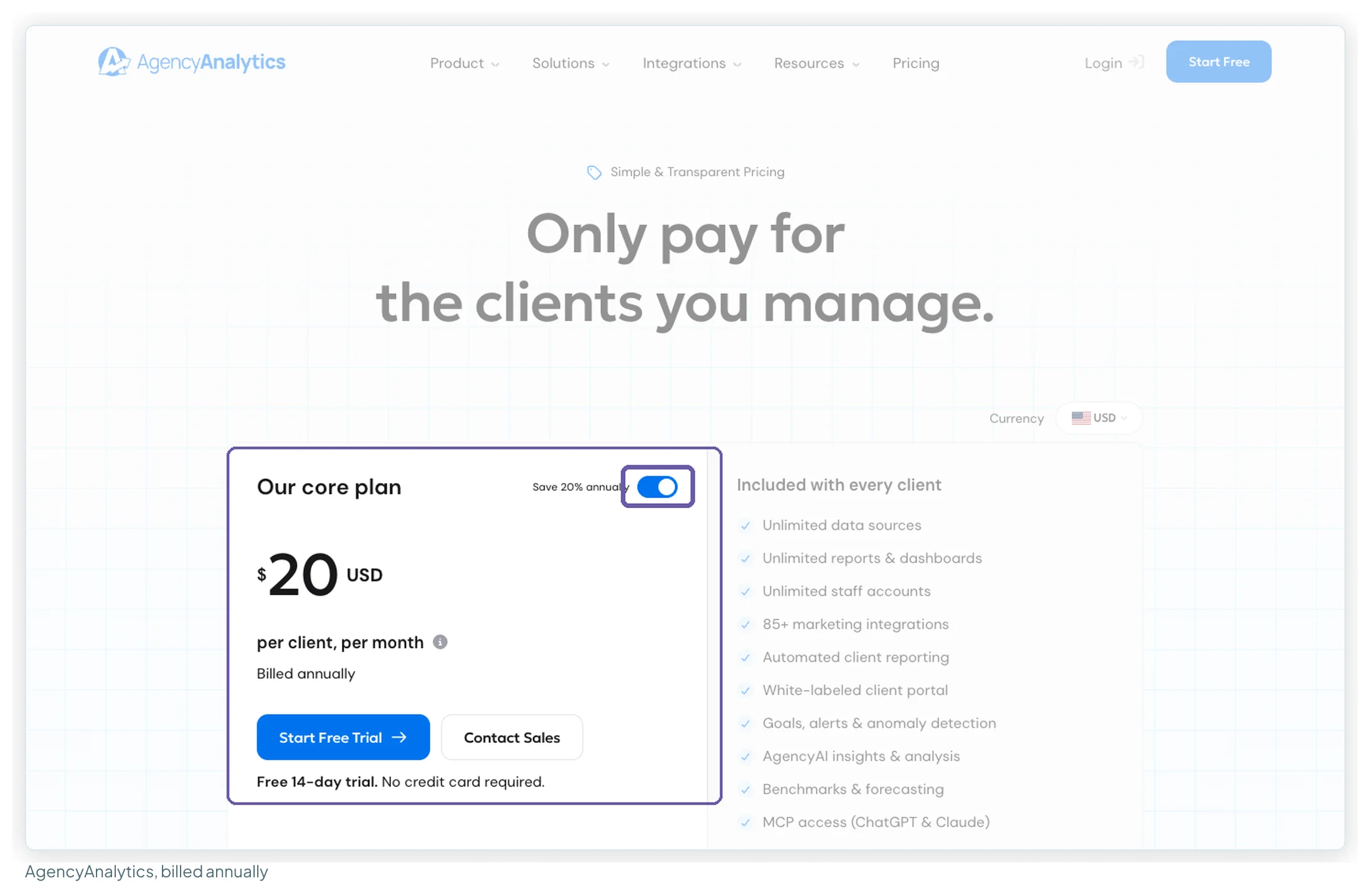 AgencyAnalytics pricing page with the annual toggle on: 20 dollars per client per month, billed annually, and the list of what's included with every client