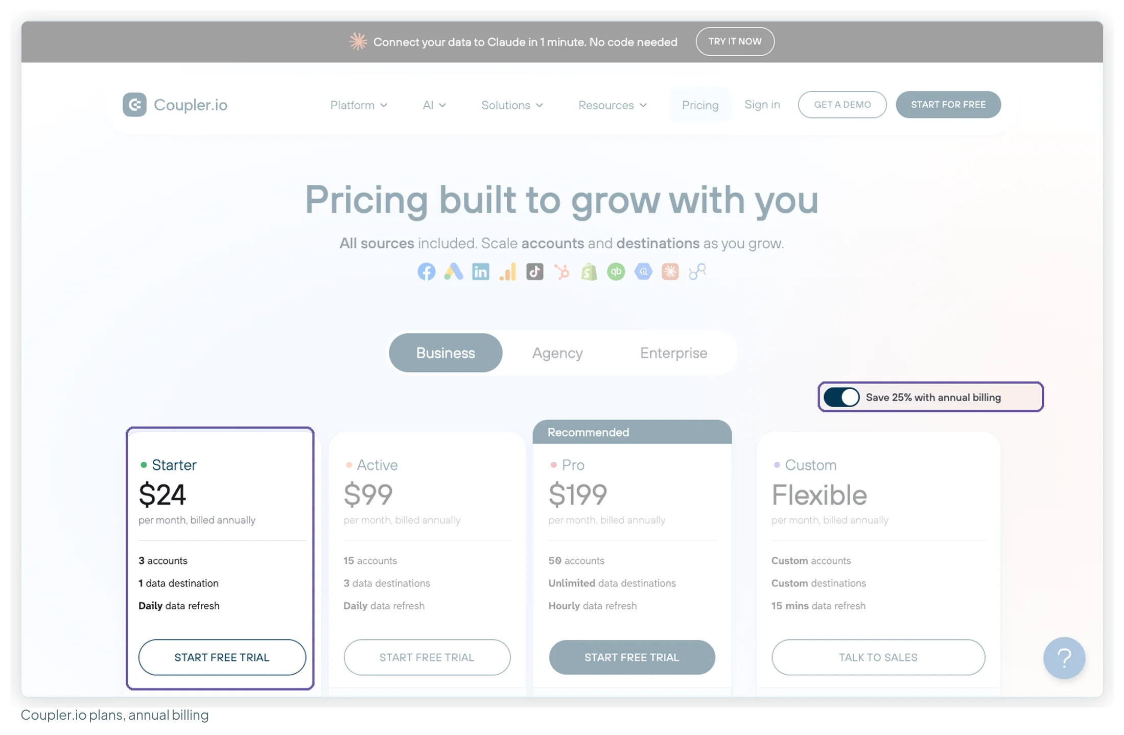 Coupler.io pricing on annual billing: Starter 24 dollars with 3 accounts and daily refresh, Active 99, Pro 199, Custom flexible