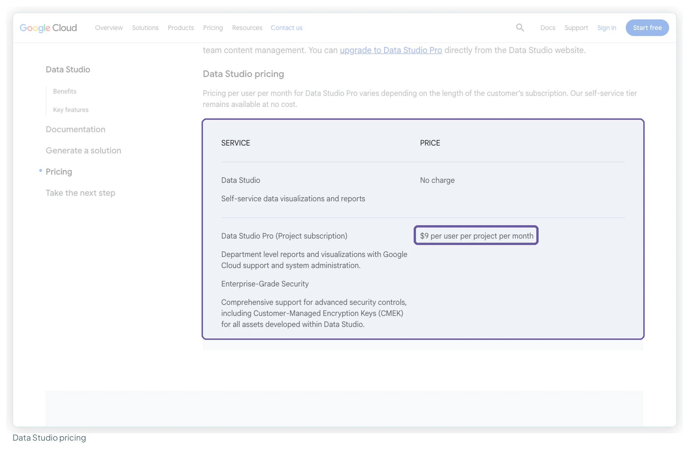 Google's Data Studio pricing table: Data Studio at no charge and Data Studio Pro at 9 dollars per user per project per month