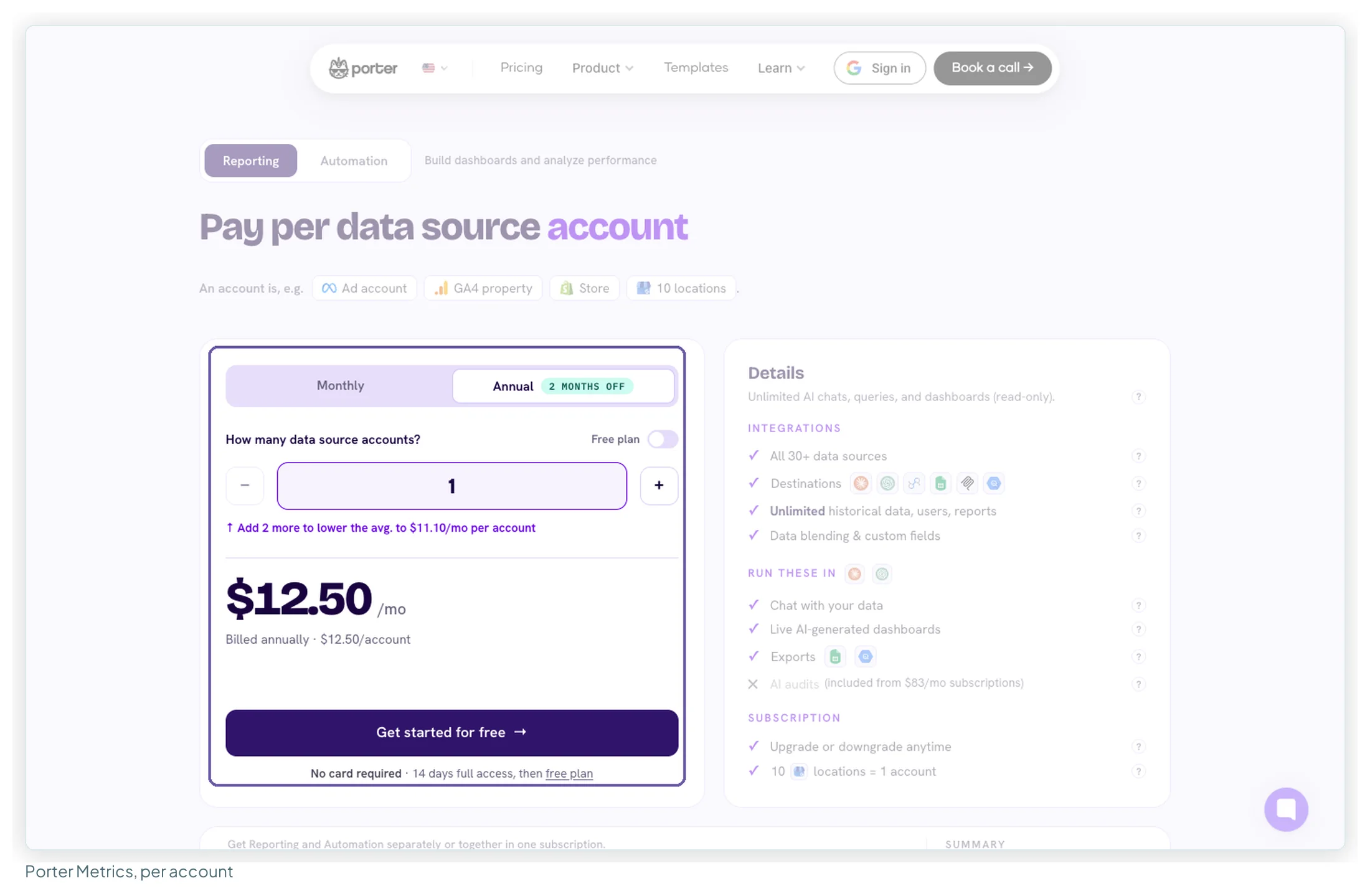 Porter Metrics pricing page on annual billing: 12.50 dollars a month per data source account, with a free plan after a 14-day trial