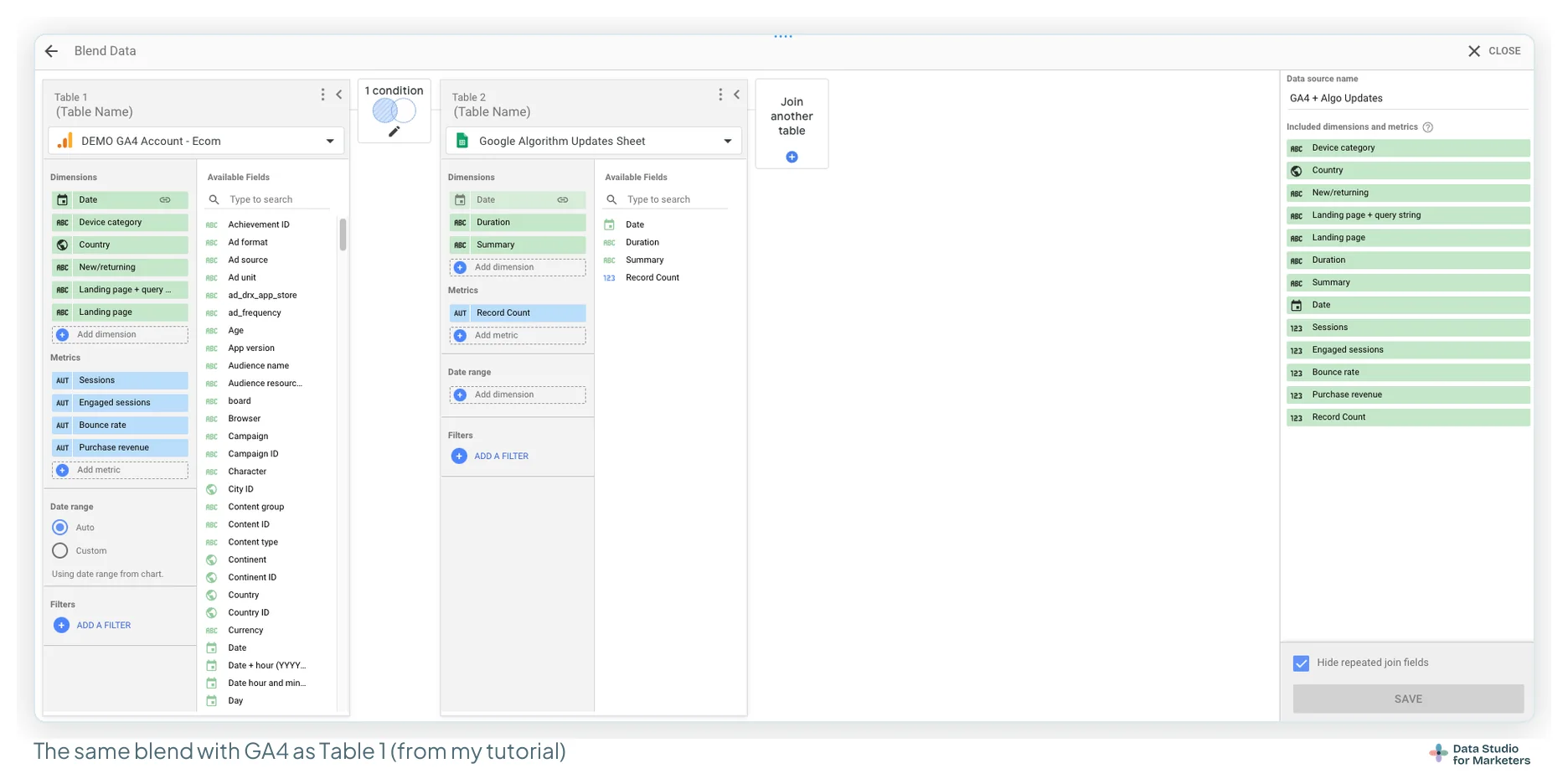 The same blend with a demo GA4 ecommerce account as Table 1: Date, device category, country and landing page dimensions with Sessions, Engaged sessions, Bounce rate and Purchase revenue as metrics, saved as GA4 + Algo Updates