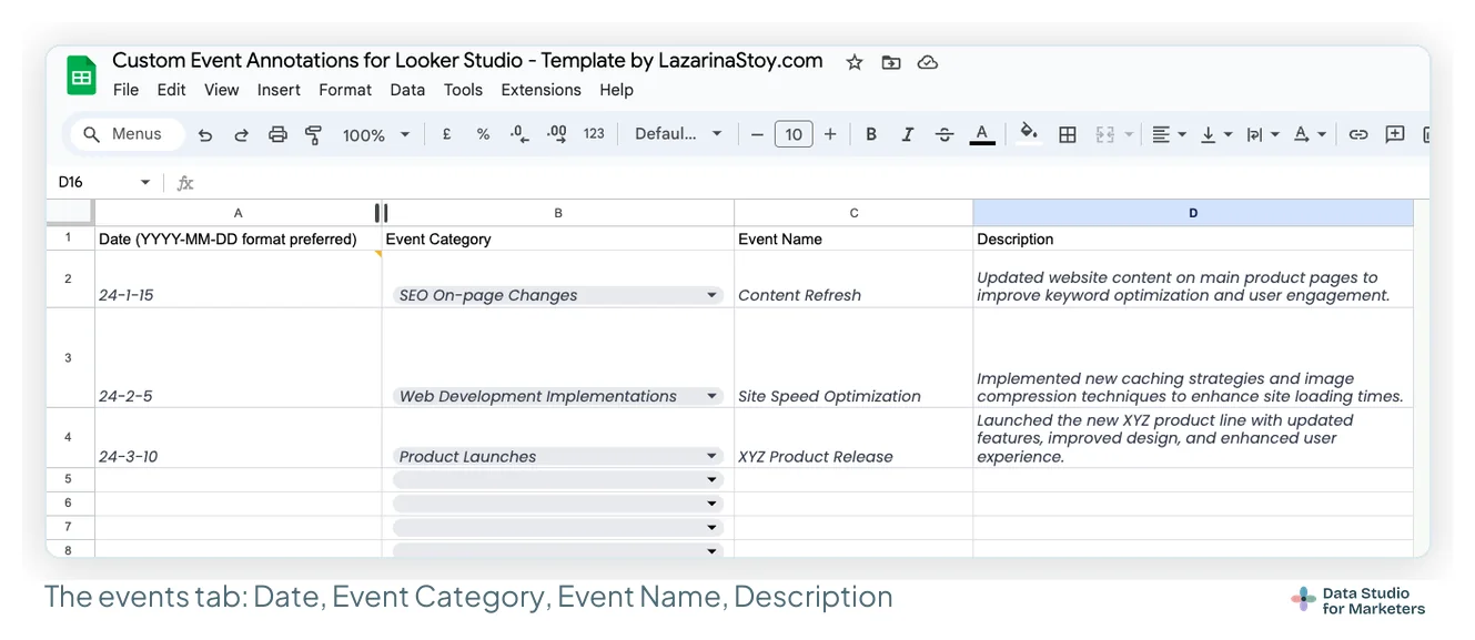 The events tab of the same sheet: columns Date, Event Category, Event Name and Description, with three example rows (a content refresh, a site speed optimisation and a product release) and drop-downs in the category column