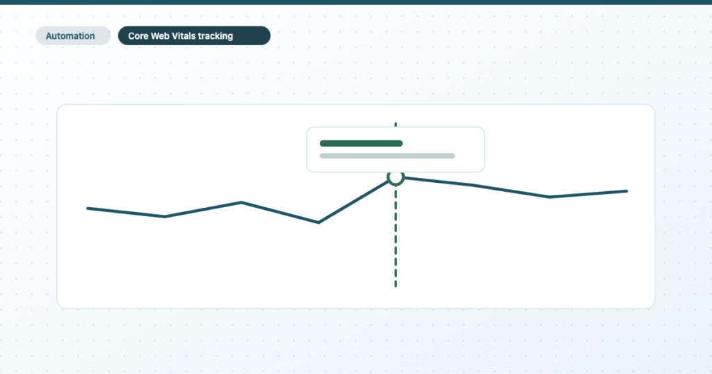 Automate Core Web Vitals Reporting and Progress Tracking in Data Studio