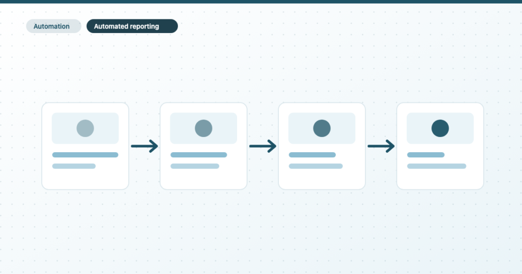 Automated Client Reporting in Data Studio: Free vs Pro, and the Pipeline That Scales