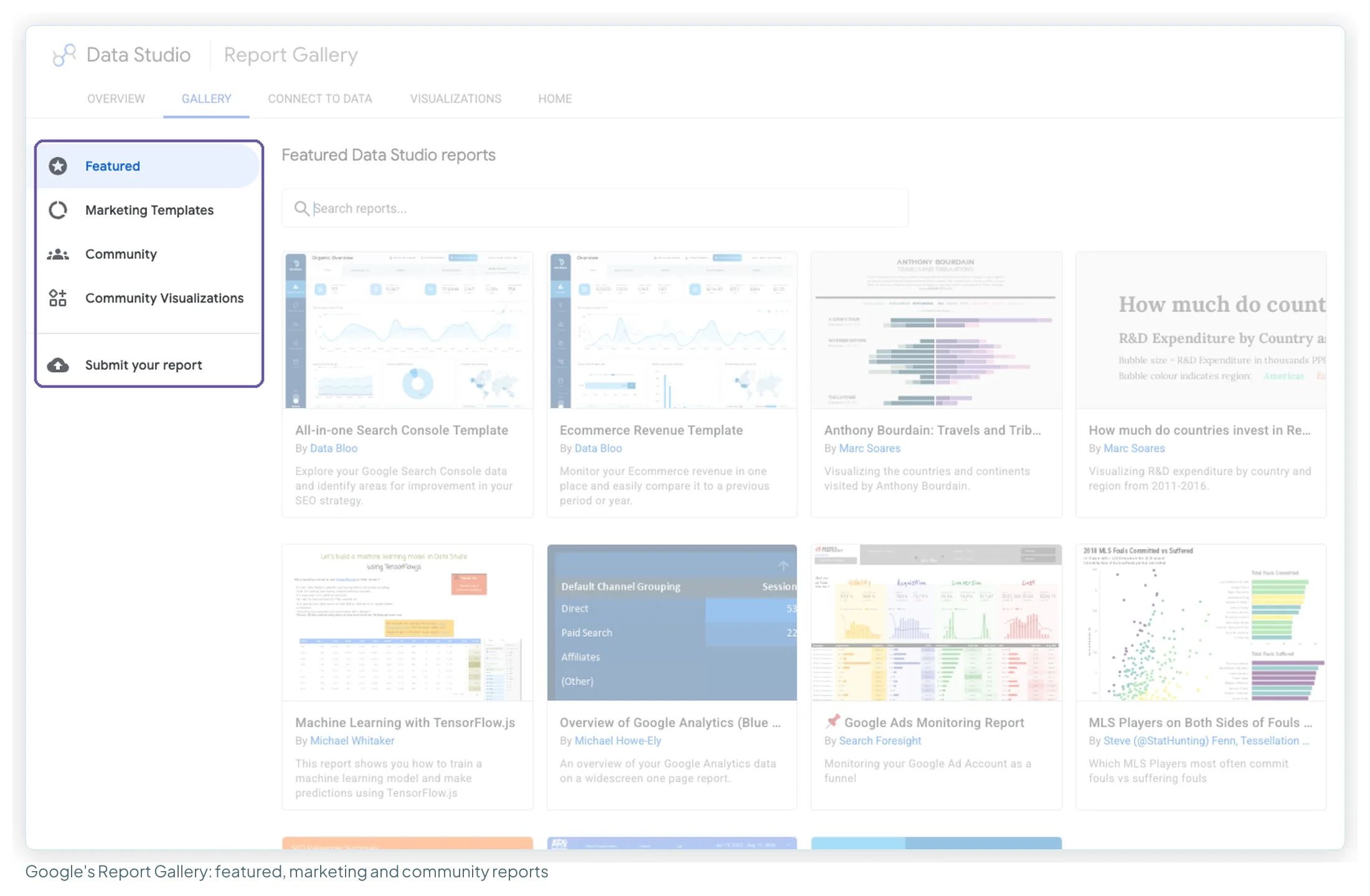 Google's Data Studio Report Gallery with its Featured, Marketing Templates, Community and Community Visualizations categories highlighted