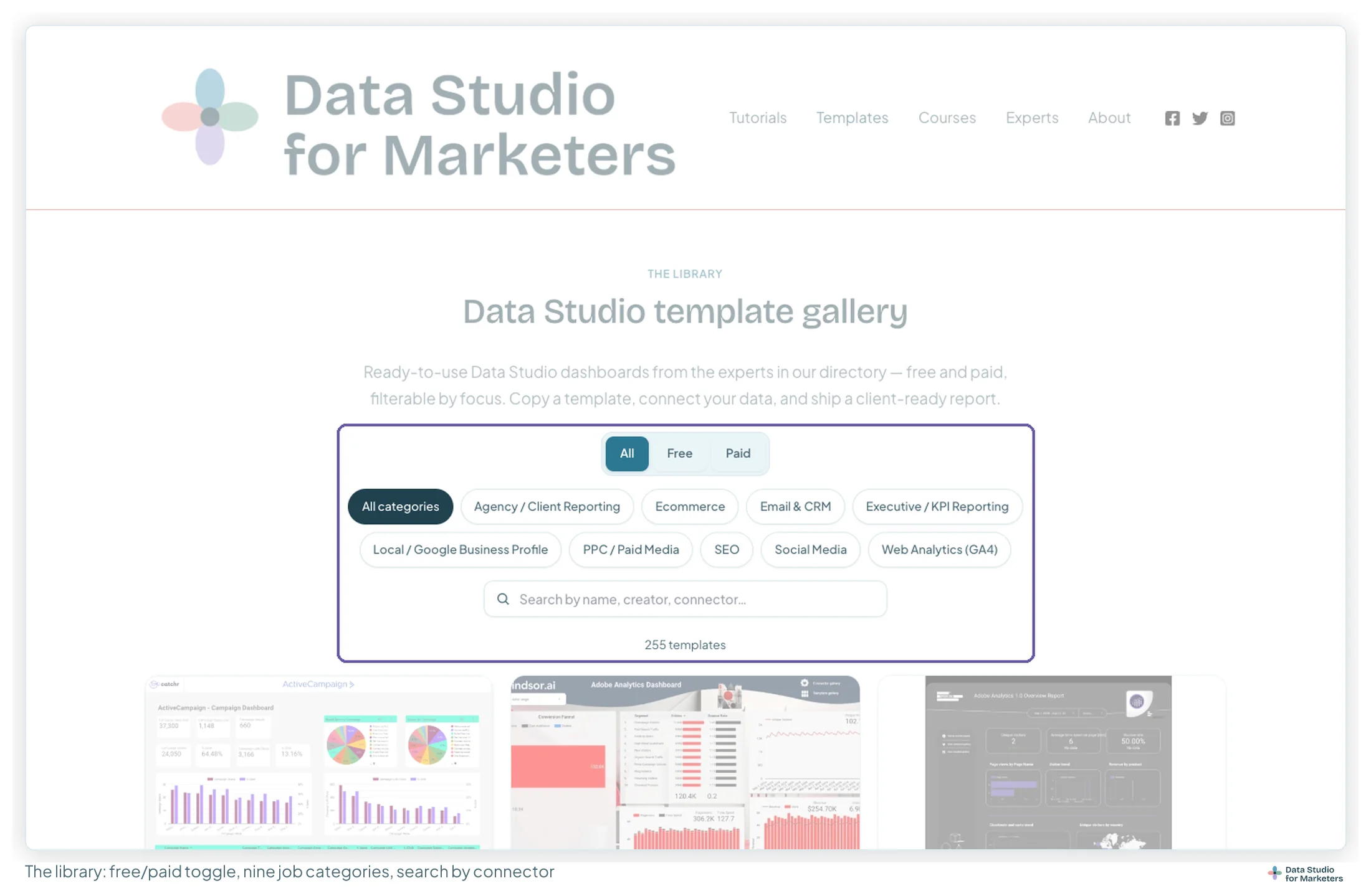The Data Studio template gallery page with its Free and Paid toggle, nine job categories and the search box highlighted, showing 255 templates