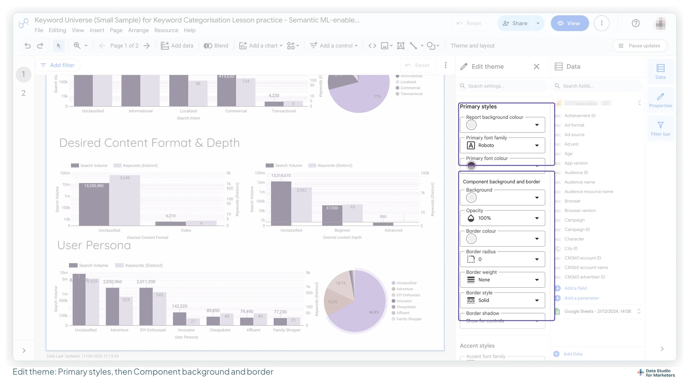 The Data Studio Edit theme panel with Primary styles highlighted, showing Report background colour, Primary font family Roboto and Primary font colour, and the Component background and border group below with background, opacity, border colour, radius, weight, style and shadow