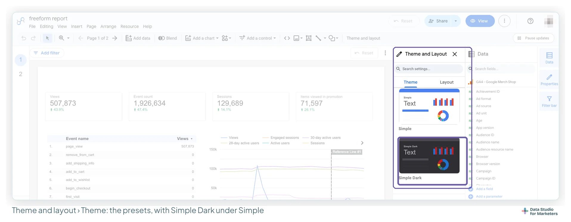 The Data Studio Theme and layout panel on the Theme tab, showing the Simple preset and, below it, Simple Dark with a dark card and bright chart colours, beside a light report of scorecards, a table and a time series