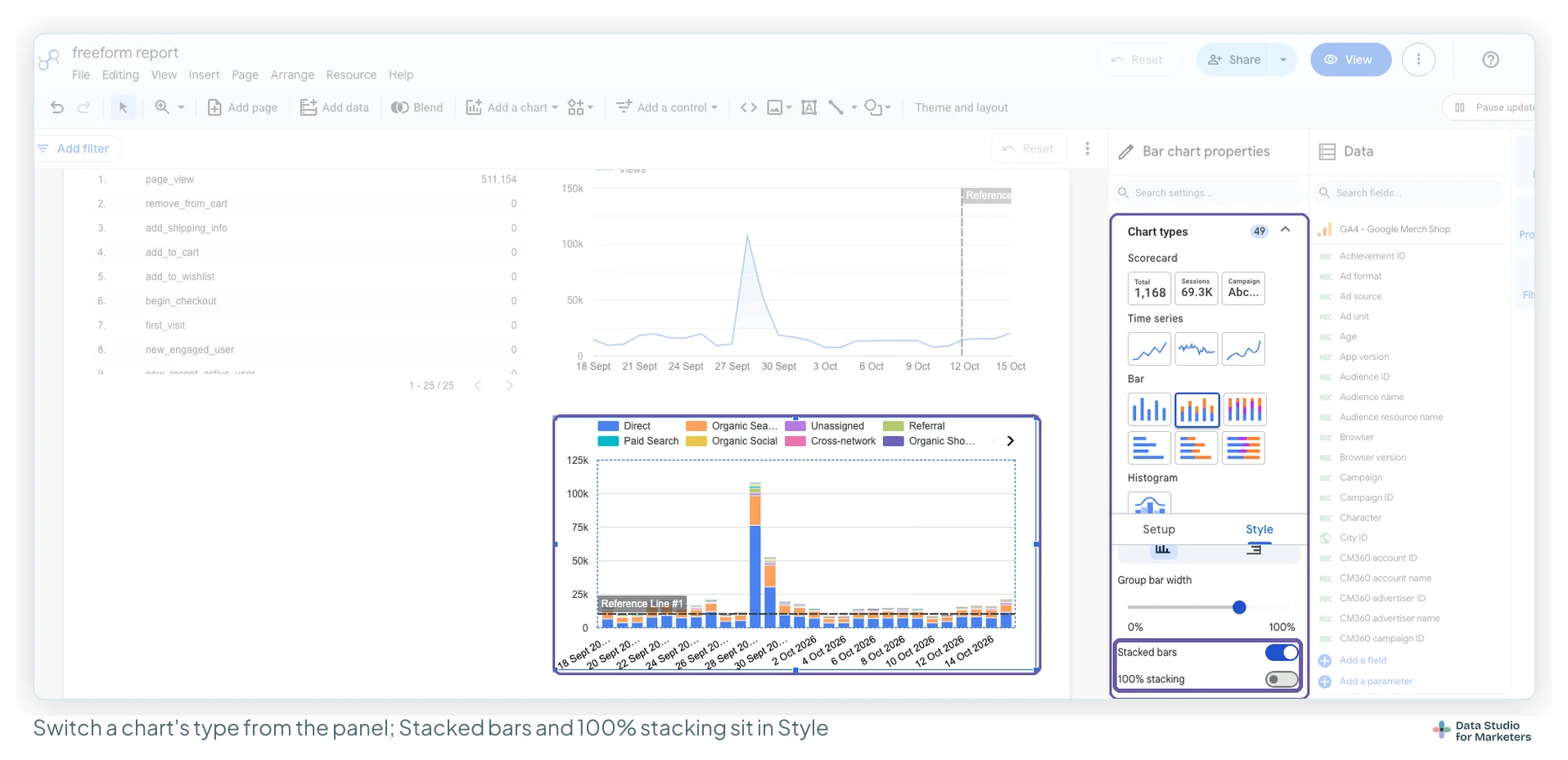 A stacked column chart selected in the Data Studio editor, with the properties panel's chart type list open showing the scorecard, time series, bar and histogram groups