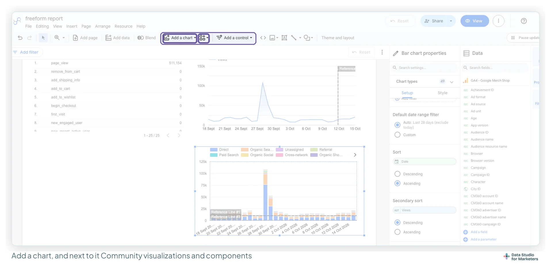 The Data Studio editor toolbar with Add a chart, the Community visualizations and components button and Add a control highlighted