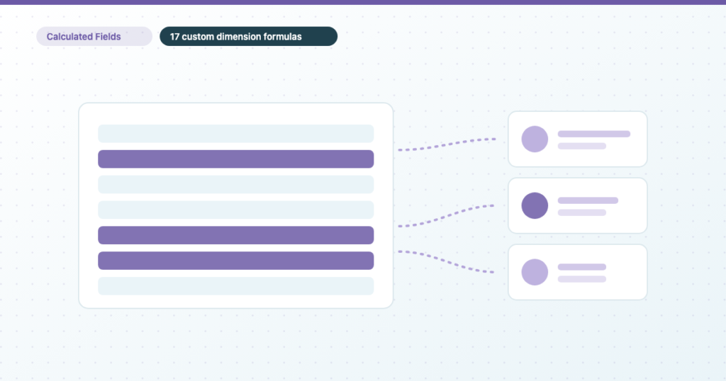 17 Custom Dimension Formulas for Data Studio Marketing Dashboards