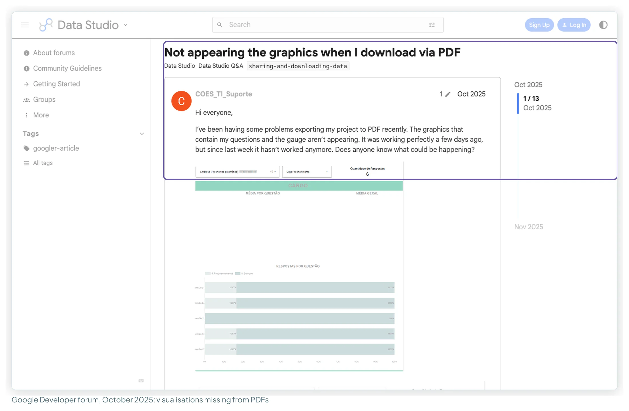 Google Developer forum thread from October 2025 titled Not appearing the graphics when I download via PDF