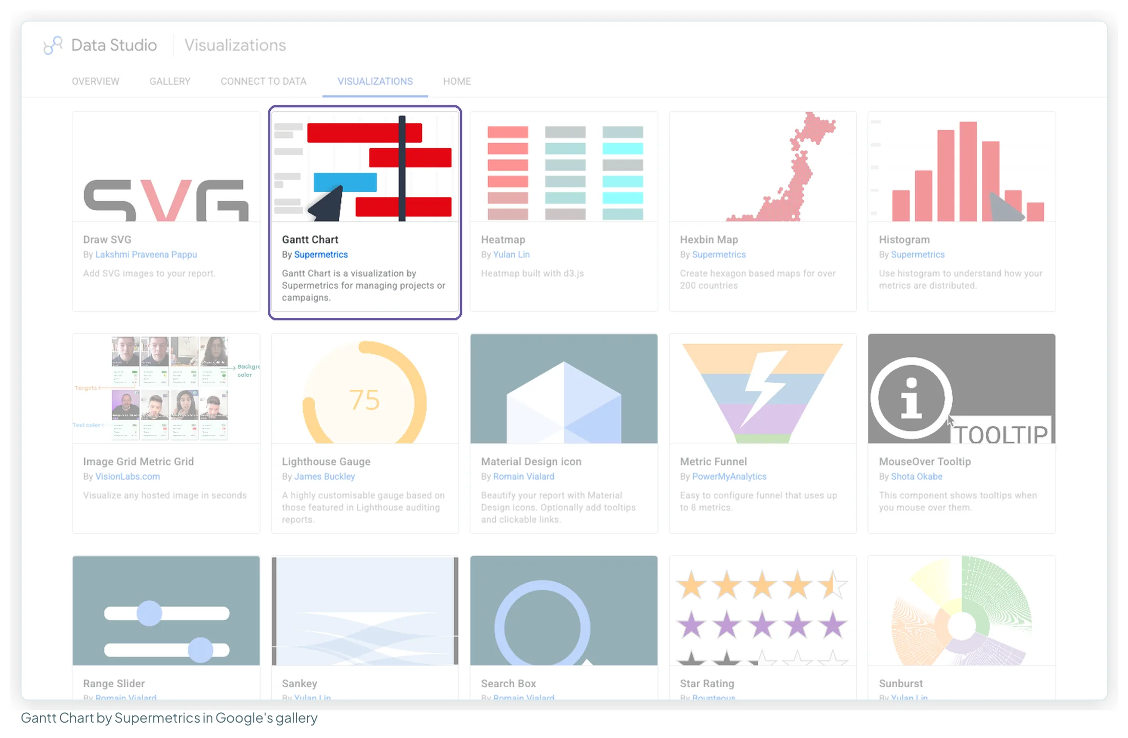 Google's public visualisation gallery with the Gantt Chart card by Supermetrics highlighted