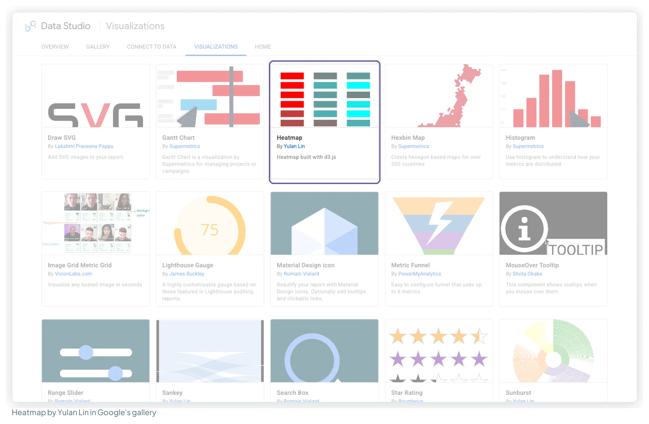 Google's public visualisation gallery with the Heatmap card by Yulan Lin highlighted